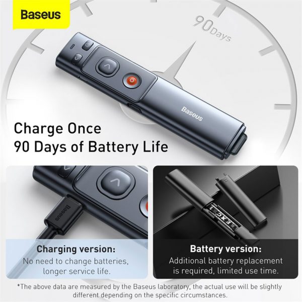 Baseus Orange Dot Wireless Presenter