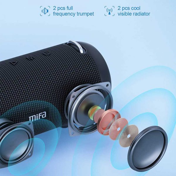 Mifa A90 Portable Speaker