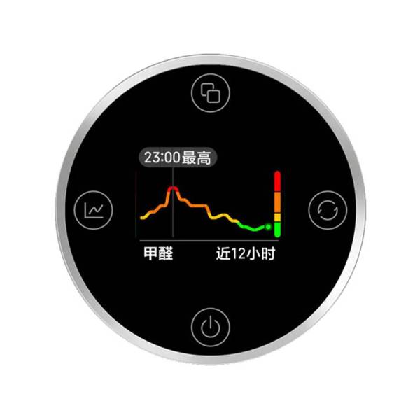 Xiaomi Mijia Air Purifier 5S