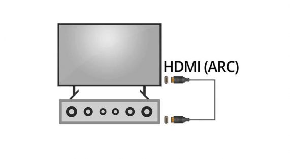 HDMI ARC و eARC راه حل تک کابلی برای صدای تلویزیون